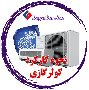 نحوه کارکرد کولرگازی اسپلیت - air conditioner - سایا سرویس